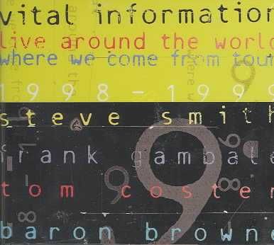 Live Around the World-Where We Come - (Import CD)