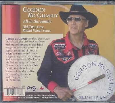All in the Family - (Import CD)