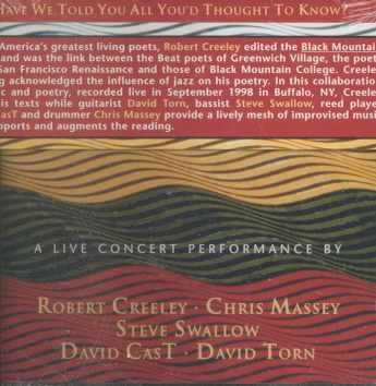 Have We Told You All We'd Thought? - (Import CD)