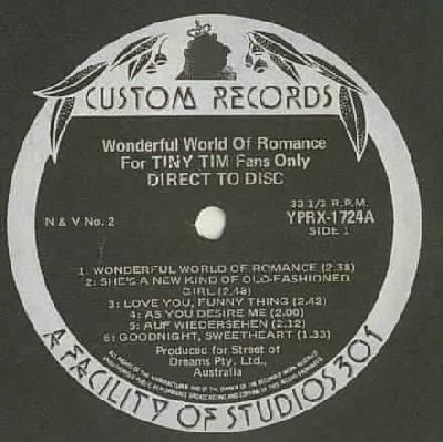 Wonderful World of Romance - (Import CD)