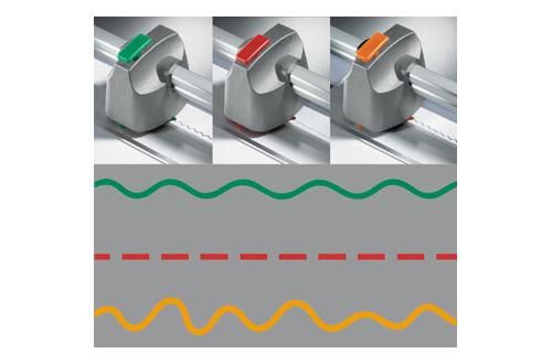 Dahle Creative Cutter Head Set