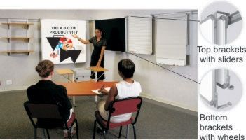 Easy Rail System (4 Meter)