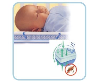 Snuggletime - Ultrasupreme Mattress Large Camp Cot