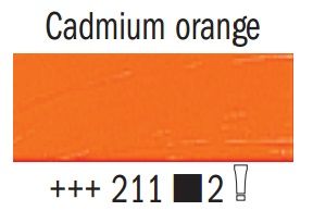 Van Gogh Oil Colour 60ml Tube - Cadmium Orange (211)