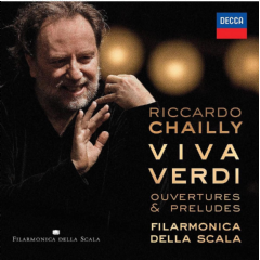 Viva Verdi:Ouvertures &amp; Preludes - (Import CD)