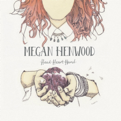 Head Heart Hand (CD / Album)