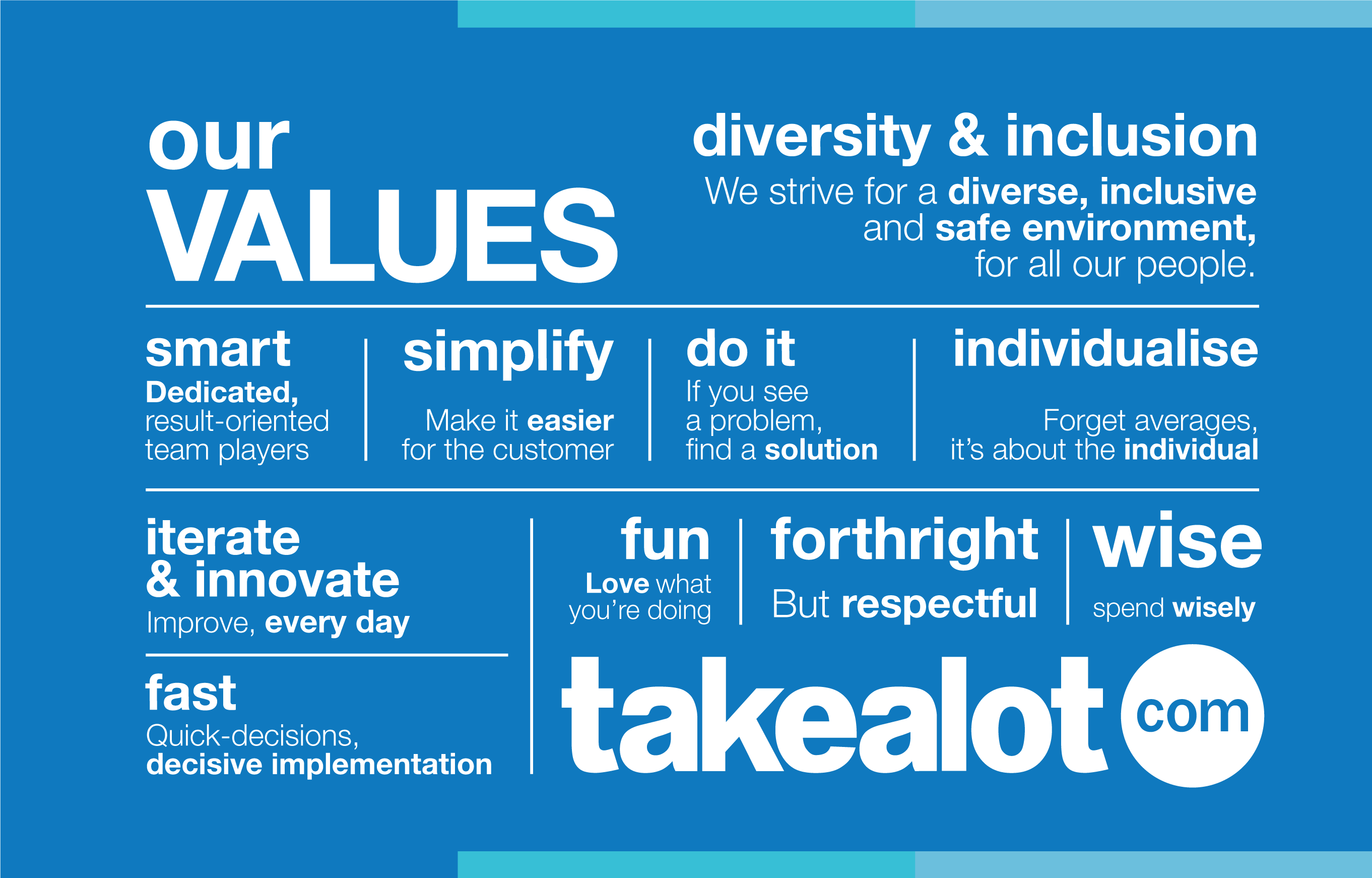 Takealot Values