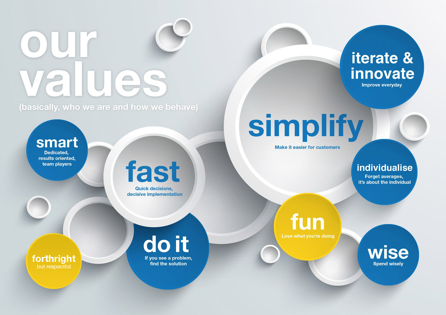 our_values-1