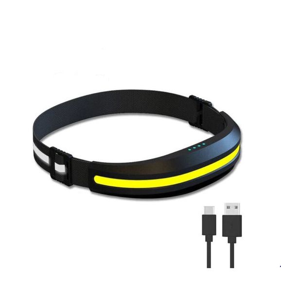 AB-Z1099 All Perspectives Head Lamp- 2 Adjustable lighting Mode