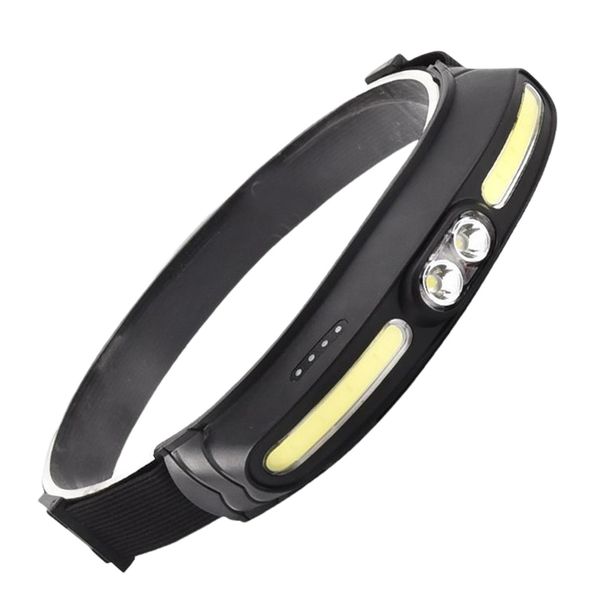 All Perspective Headlamp