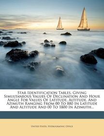 Star Identification Tables, Giving Simultaneous Values of Declination ...