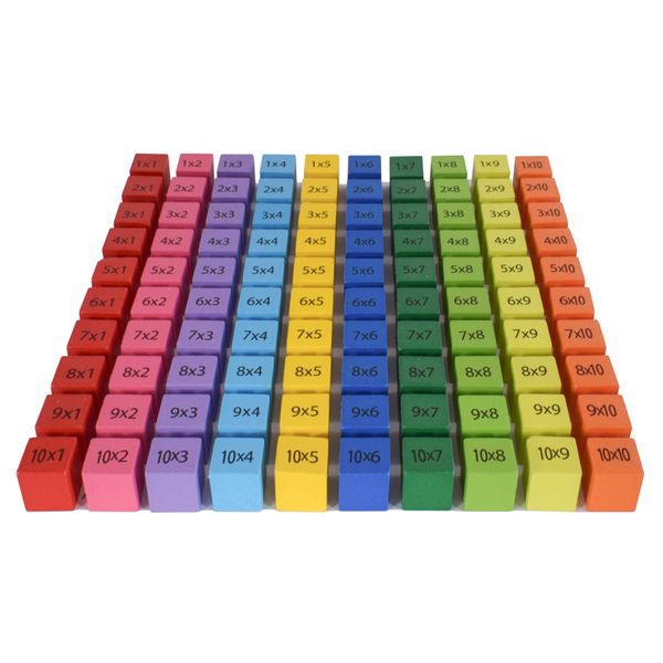 Multiplications Learning Toy