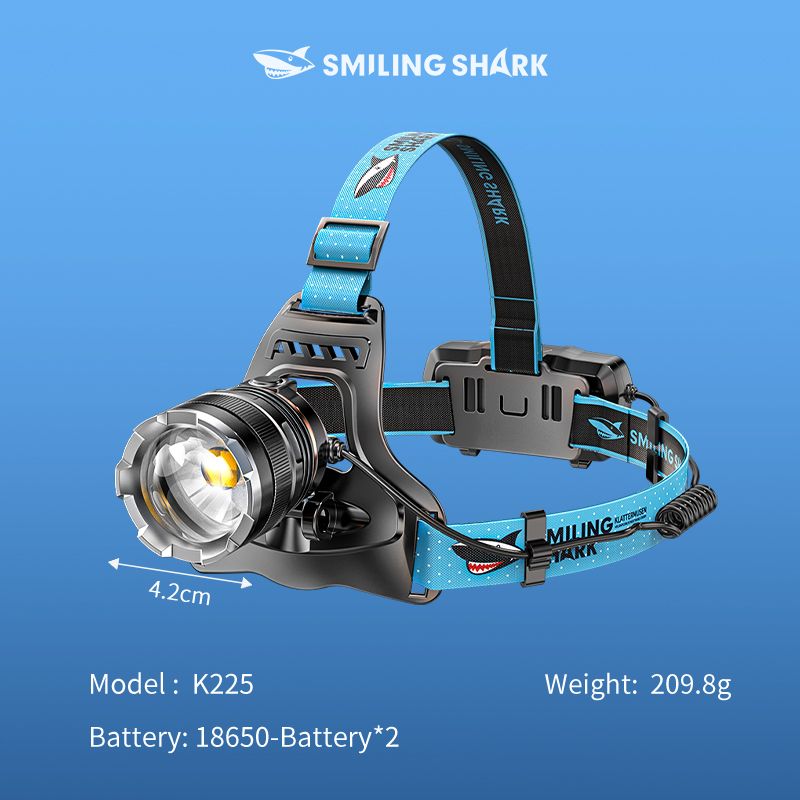 Smile… Smiling Shark 6000 LMS LED Headlamp Torch Usb Rechargeable