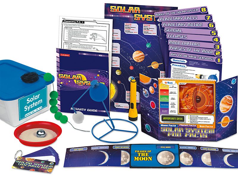 Solar System Activity Tub