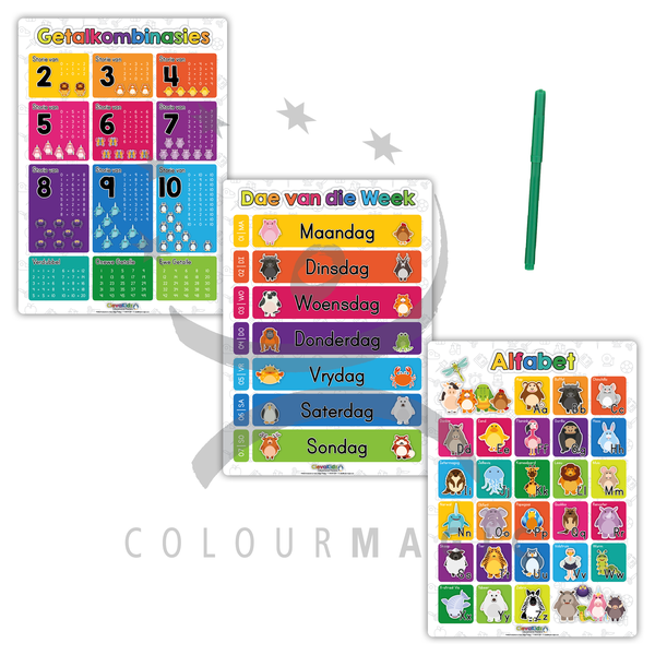 ClevaKidz – Educational Posters – Afrikaans Set 1st Edition