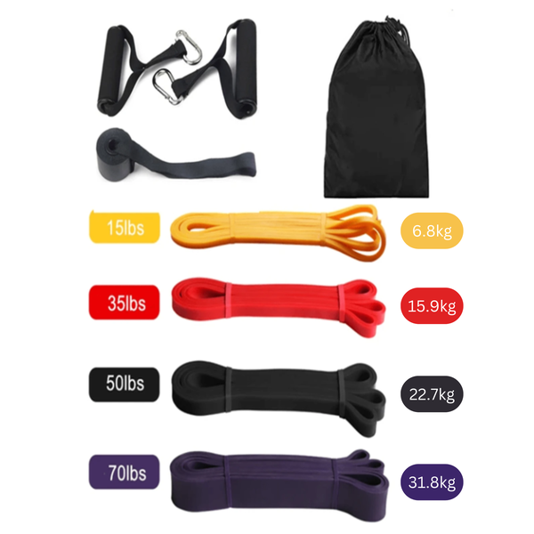 Ultimate Resistance Band Set: Elevate Your Fitness Anywhere, Anytime