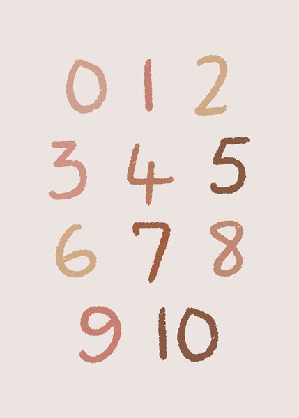 Numbers Wall Print