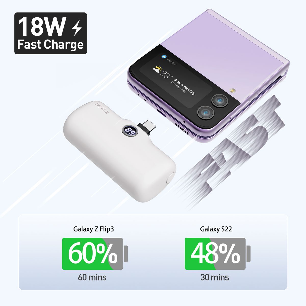 IWalk 4800mAh Charging Lightweight On-The-Go C Type Charger | Shop ...