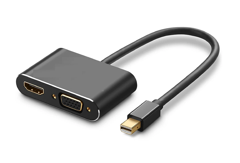 Mini DP to HDMI VGA Adapter