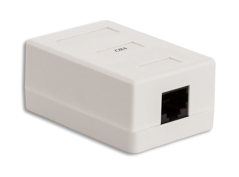 LQ RJ45 CAT6 Wall Box