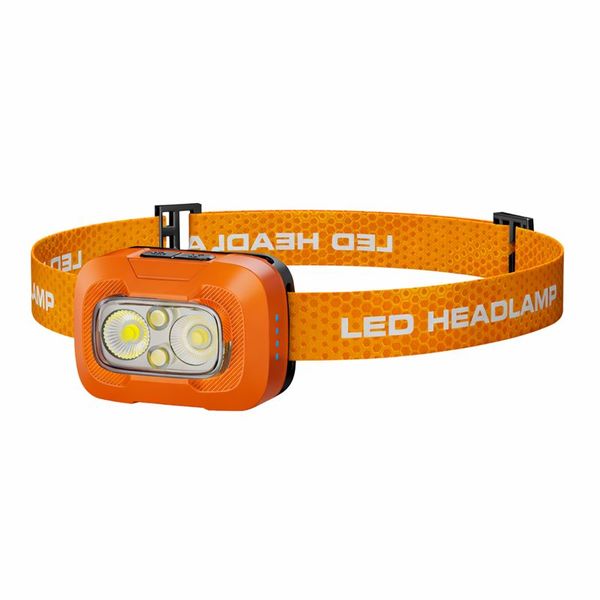 Rechargeable LED Headlamp with Motion Sensor &amp; 3 Light Modes, 1500mAh