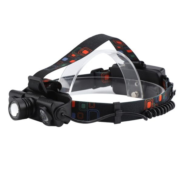 Telescopic Zoom Headlamp Adjustable Rotating Focus Headlight