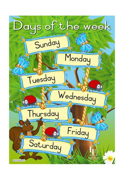 Days of the Week wall chart
