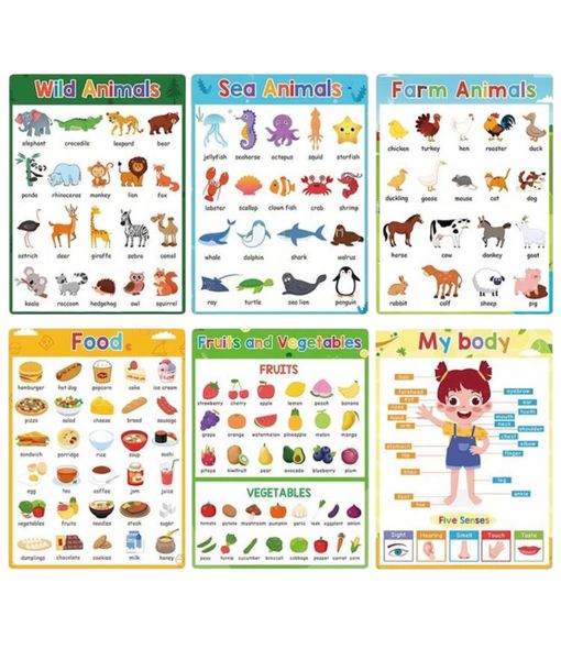 6 Pieces Educational Posters For Toddlers-01