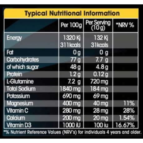 USN Purefit Hydrator 4.8g