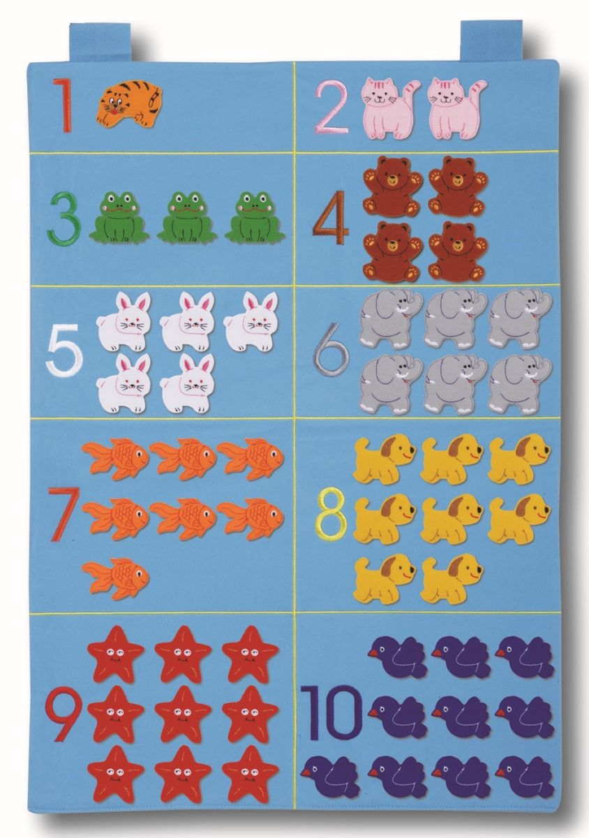 Learn to Count Wall Hanging Chart (50X70cm) (Sort, count and match ...