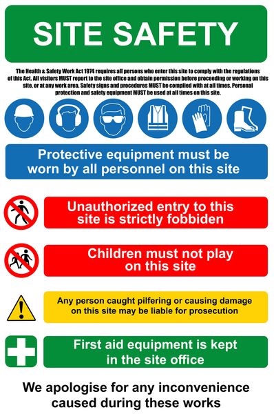 Site safety protective equipment must be worn by all personnel 40x60cm sign