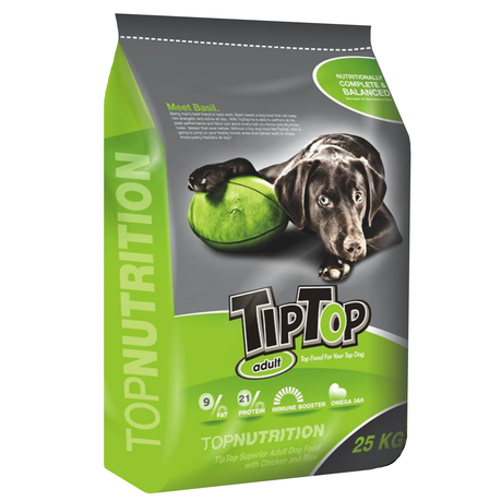 top dog food reviews