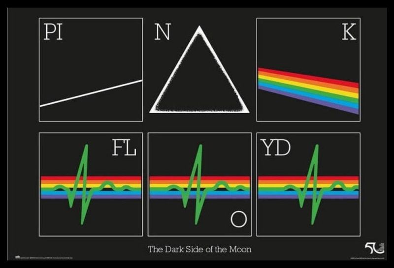 Pink Floyd (The Dark Side Of The Moon) Poster with Black Frame