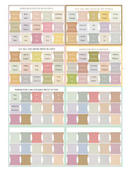 Bible Guidance Tabs Bible Study Labels for Easy Navigation Scripture Marker