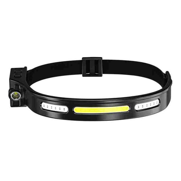 Rechargeable Wide Beam High Brightness Induction Headlamp
