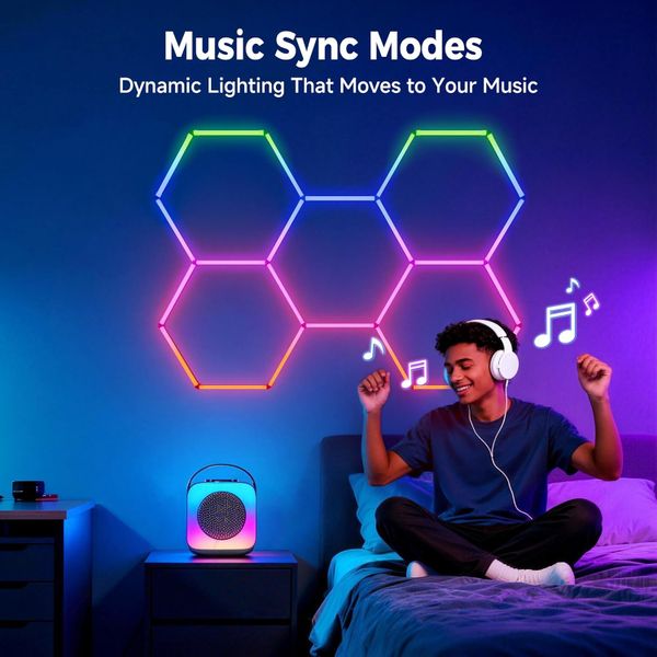 WOVIBO Hexagon Garage Lights 5 Grid RGB Hexagon LED Lights