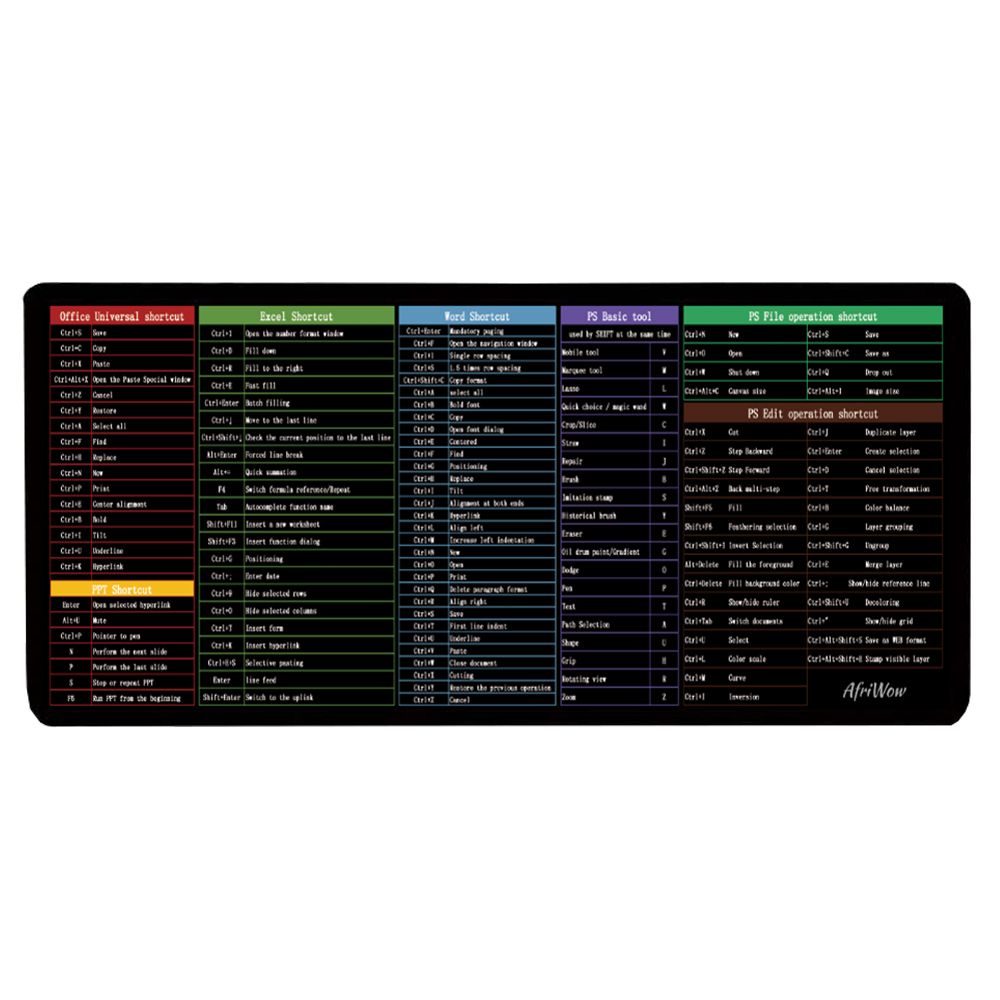 XLarge Gaming Mouse Pad AntiSlip Base Extended Mouse Mat Shortcut