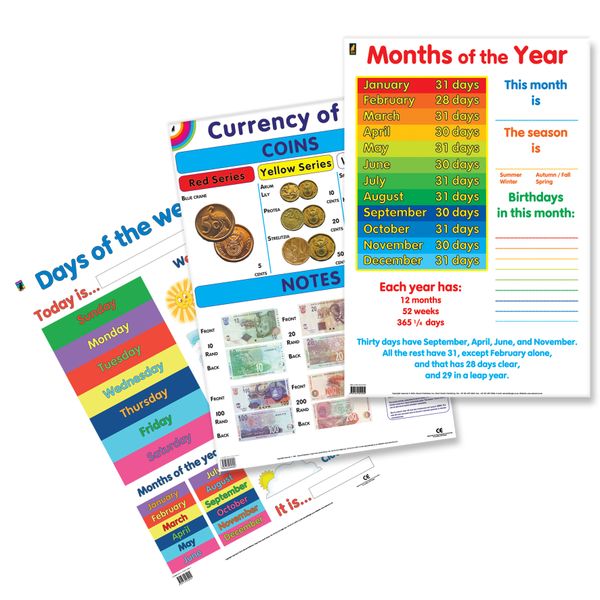 Educat 3 wall chart Basic Education Pack 1