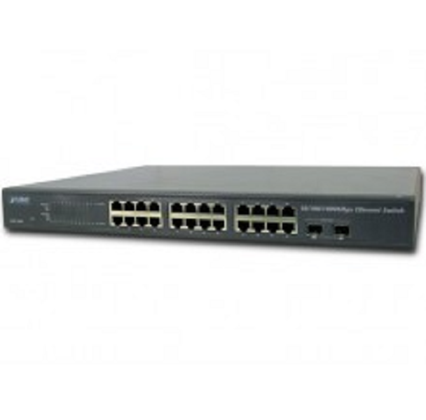 Planet 24 Port 10/100/1000mbps Gigabit Ethernet Switch – Networking
