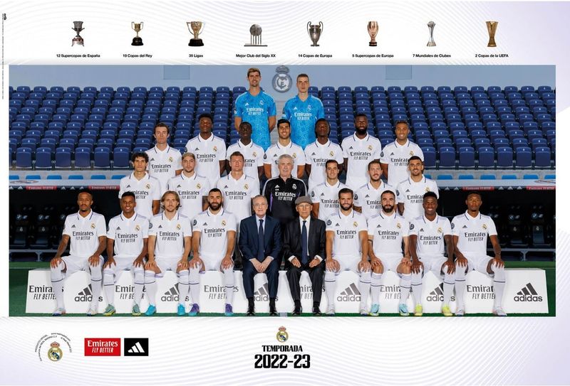 Real Madrid 2022/2023 Poster