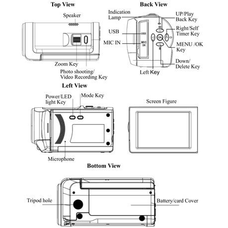 その他 Videography [DVD] Camcorder Video Camera 56MP 16X Digital Zoom,32GB Card Two