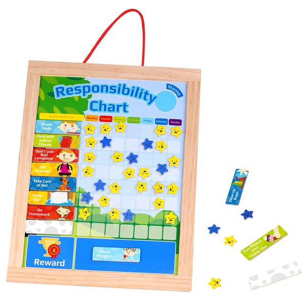 TookyToy Responsibility Chart