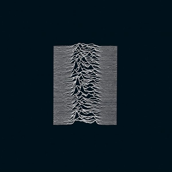 Unknown Pleasures (Vinyl / 12" Album)
