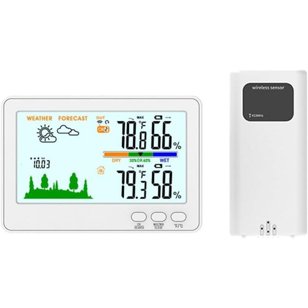 Indoor Outdoor Thermometer Hygrometer Wireless Weather Station LCD Backlit