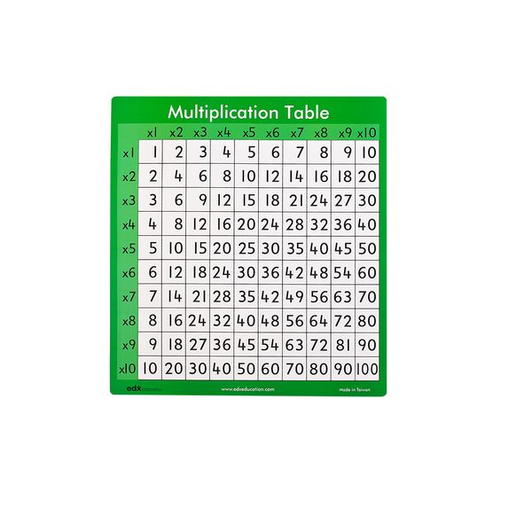 EDX Education Multiplication Table 10x