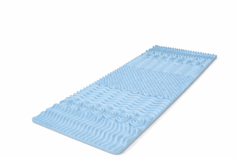 7-Zone Ergonomic Gel Memory Foam Mattress Topper Single