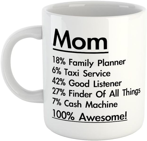 Awesome mom- Father's day-Mother's day- Valentines-Charistmas Mug