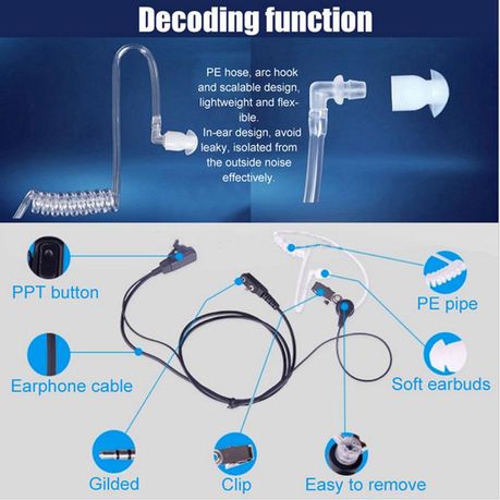 Acoustic Air Tube Earpiece Em-450453 with Big Round Ptt for Coach - China  Clear Tube Earpiece and Surveillance Kits Clear Air Tube Earpiec price