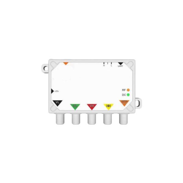 Optical Quattro RX Receiver 001-M01-023