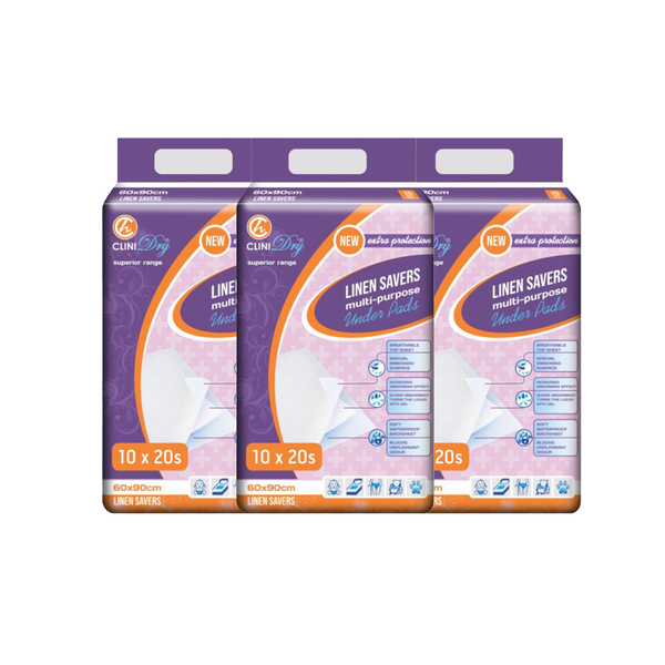 Clinihealth 60 x 90 Linen Savers x 3